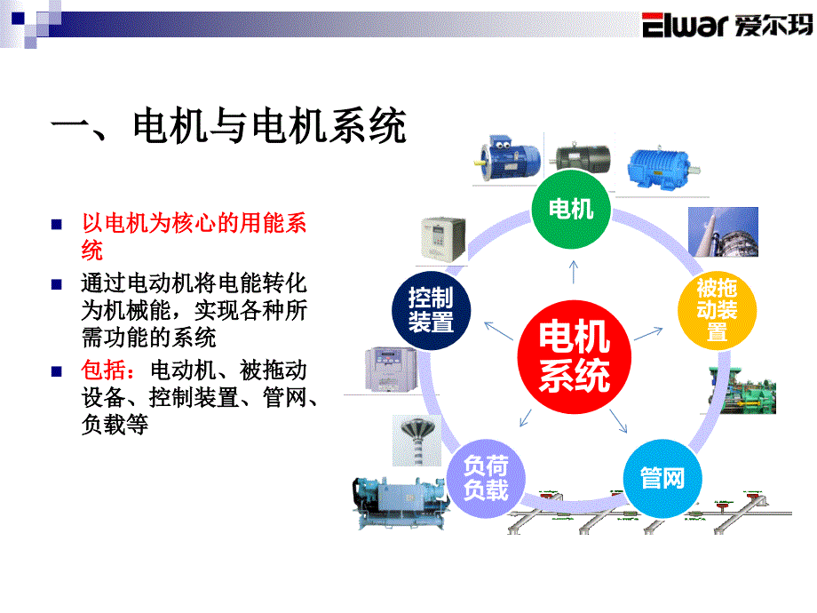 能效提升与永磁电机_第3页