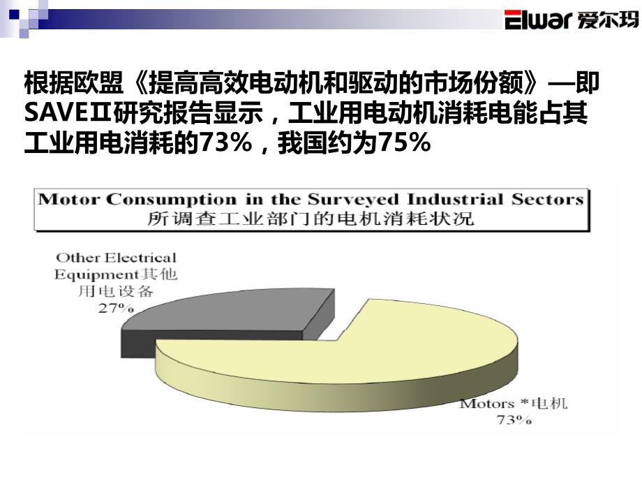 能效提升与永磁电机_第4页