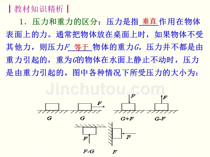 初中物理章节复习：压强_第3页