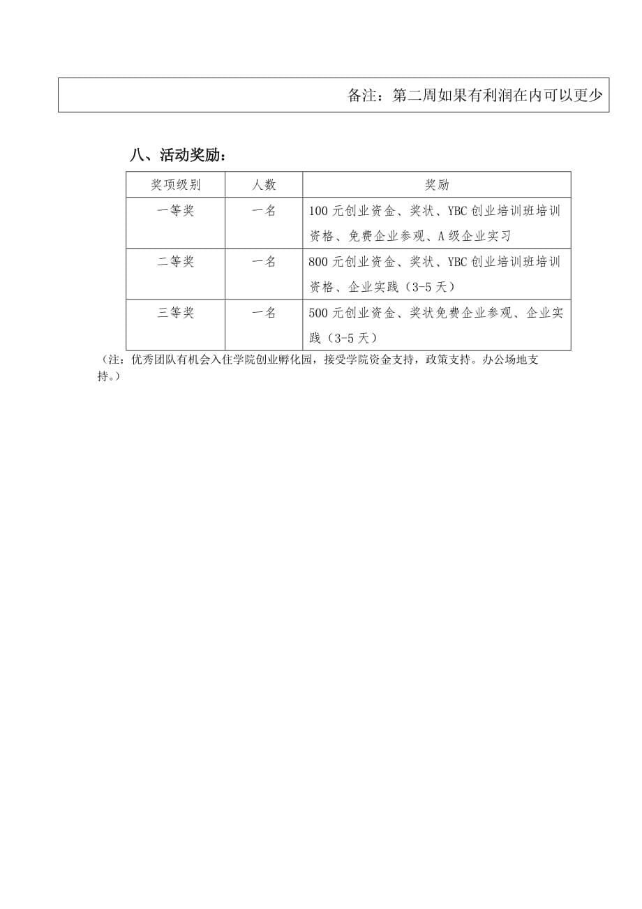 创业大赛活动策划案5页_第5页