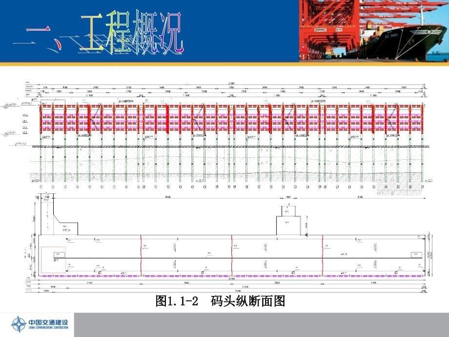 安庆电厂综合码头工程工地会议汇报材料_第5页