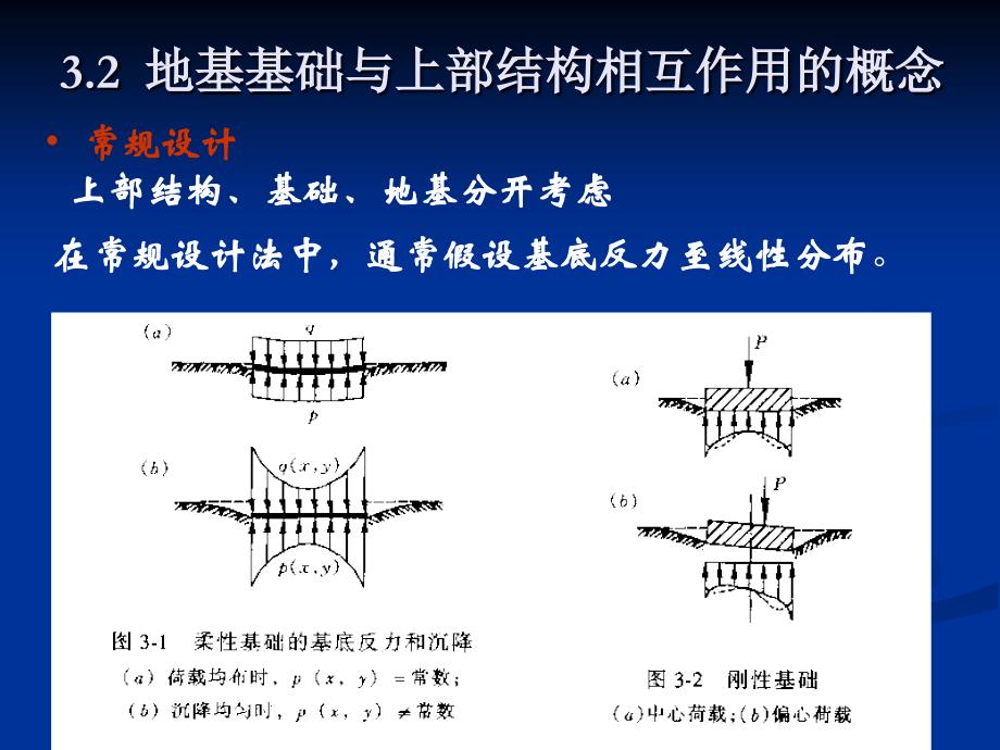 基础工程第3章连续基础部分_第4页