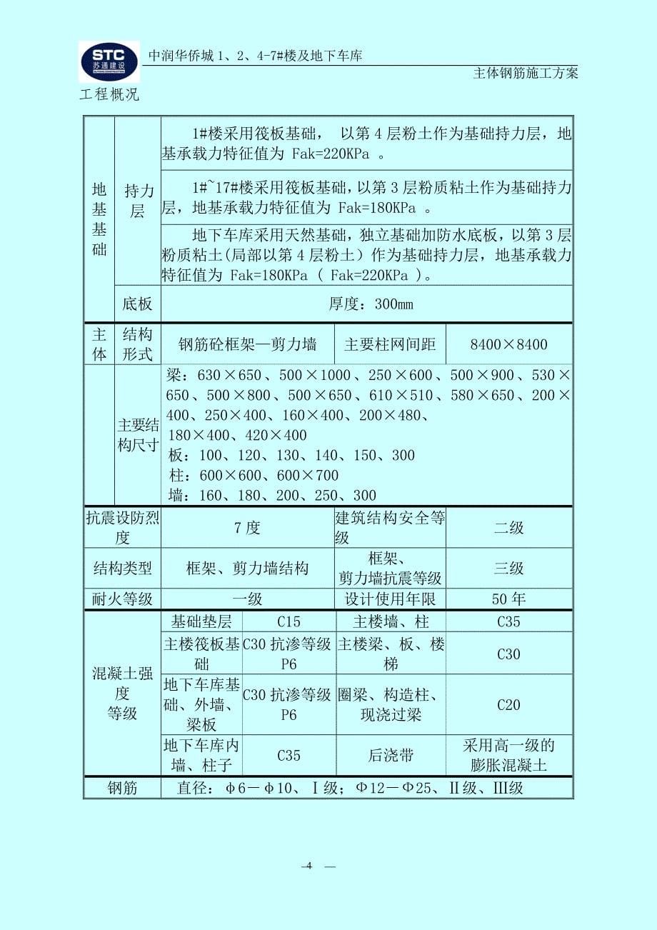 主体钢筋施工方案讲义_第5页