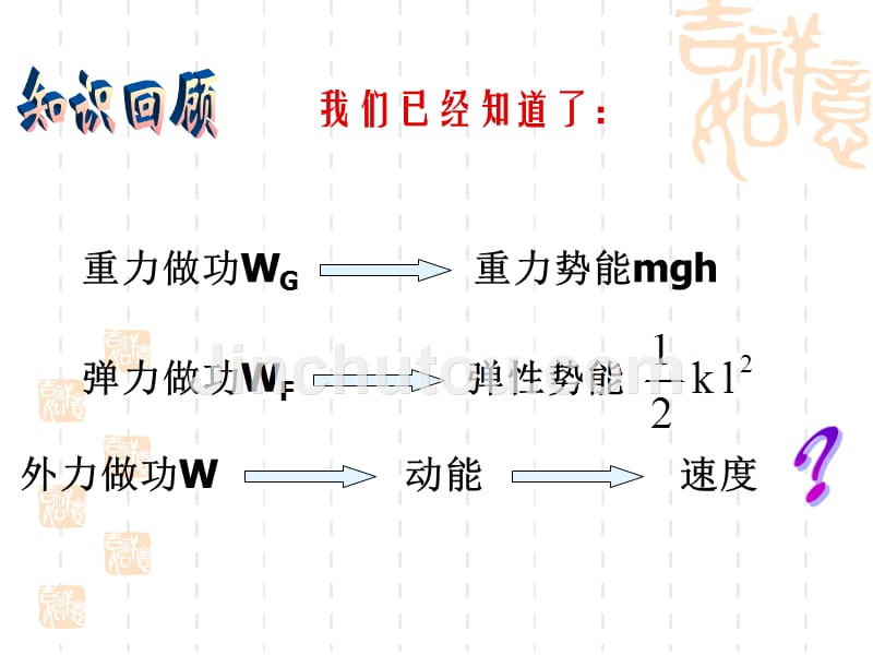 探究功与速度变化的关系(上课用)._第2页