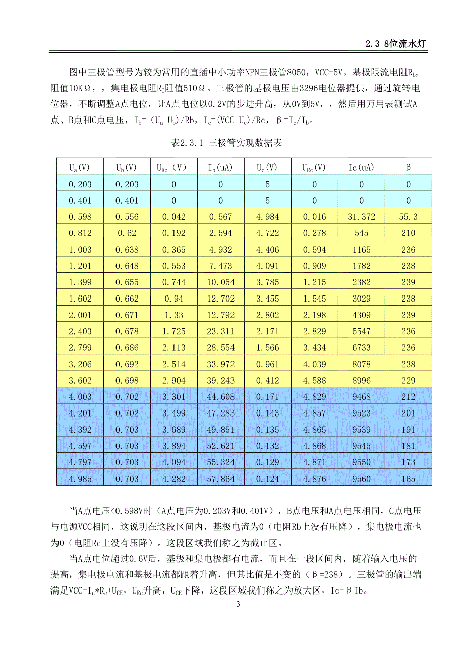 任务2.38位流水灯讲义_第3页