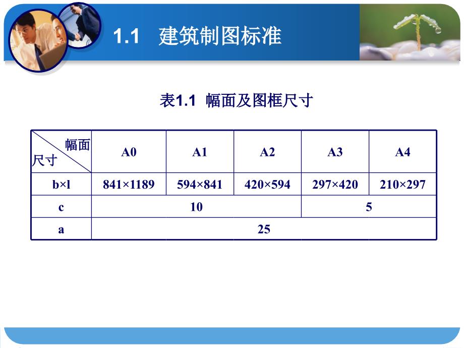 制图与识图的基本知识_第4页