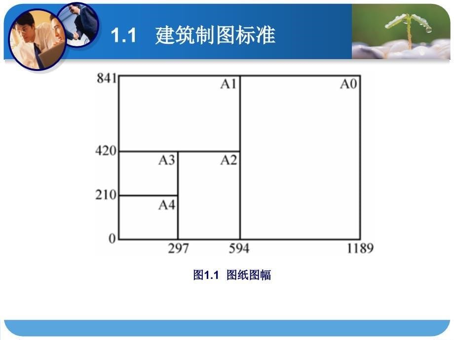 制图与识图的基本知识_第5页