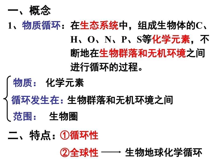 2016-2017学年人教版必修三生态系统的物质循环课件(28张)概要_第5页