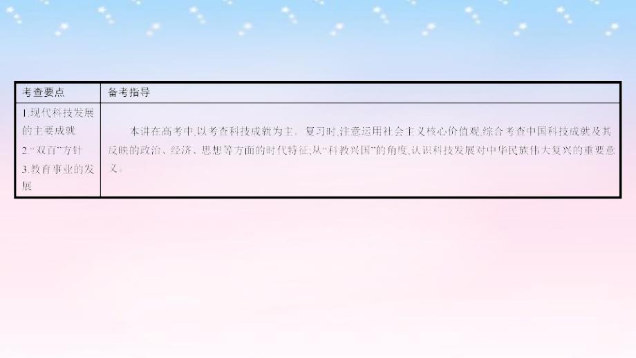 2017高考历史一轮复习专题十五中国古代和现代的科教文化第2讲现代中国的科技、教育与文学艺术课件剖析_第2页