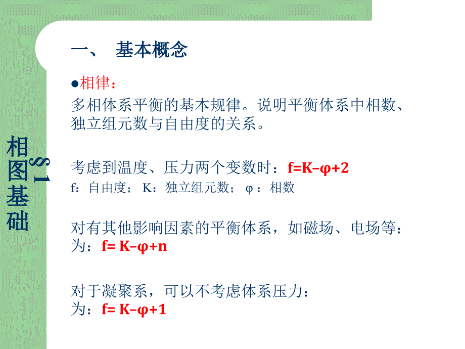 《冶金物理化学physicalchemistryofmetallurgy》chap4相图概要_第3页