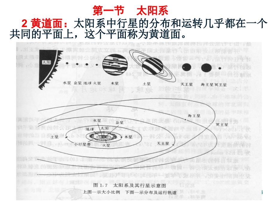 2第二章地球剖析_第4页