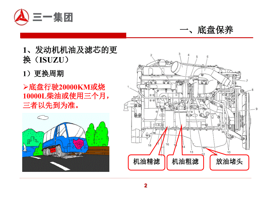 混凝土泵车保养_第3页