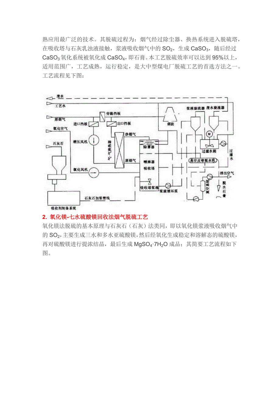 火电厂烟气脱硫脱销技术汇总_第4页