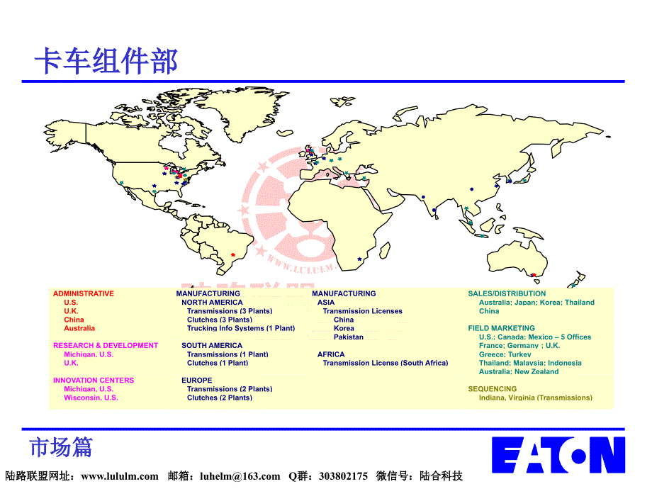 伊顿富勒变速箱驾驶员训练教材_第4页