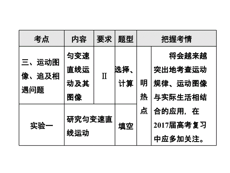 第一章运动的描述匀变速直线运动 第1节描述运动的基本概念_第3页