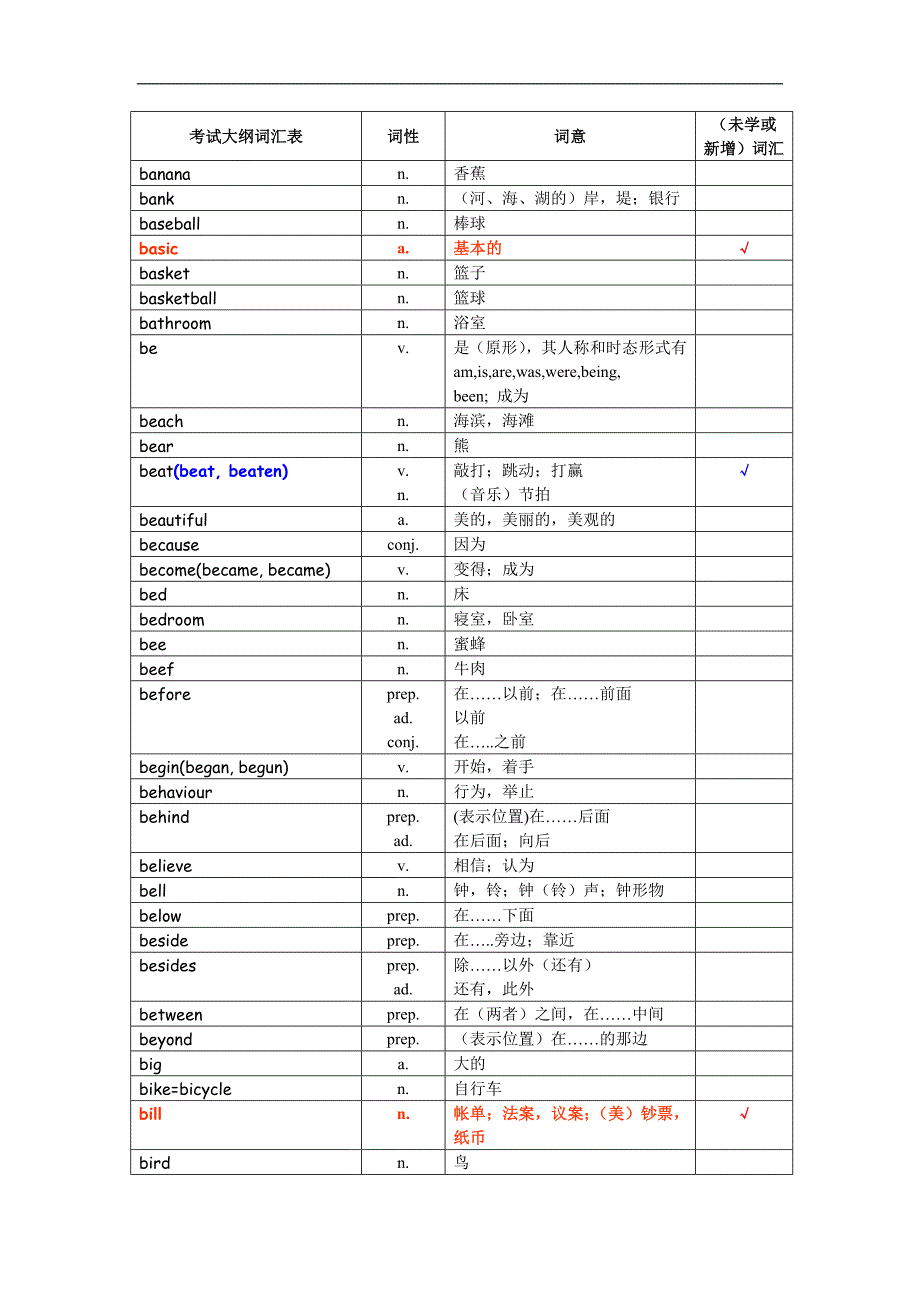 词汇1600_第4页