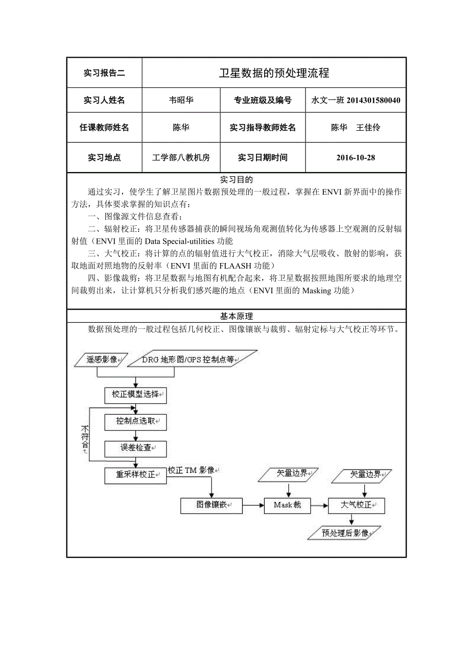 遥感实习2卫星数据的预处理流程_第1页