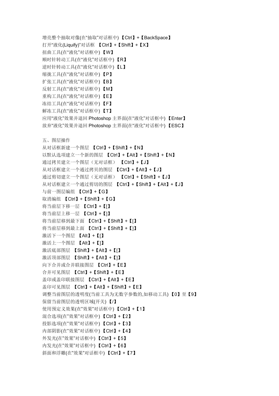 ps快捷键剖析_第4页