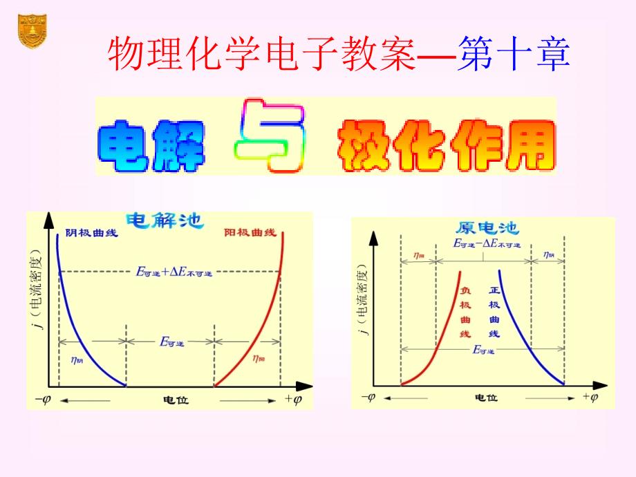 【南京大学版物理化学课件】第10章-电解与极化作用剖析_第1页