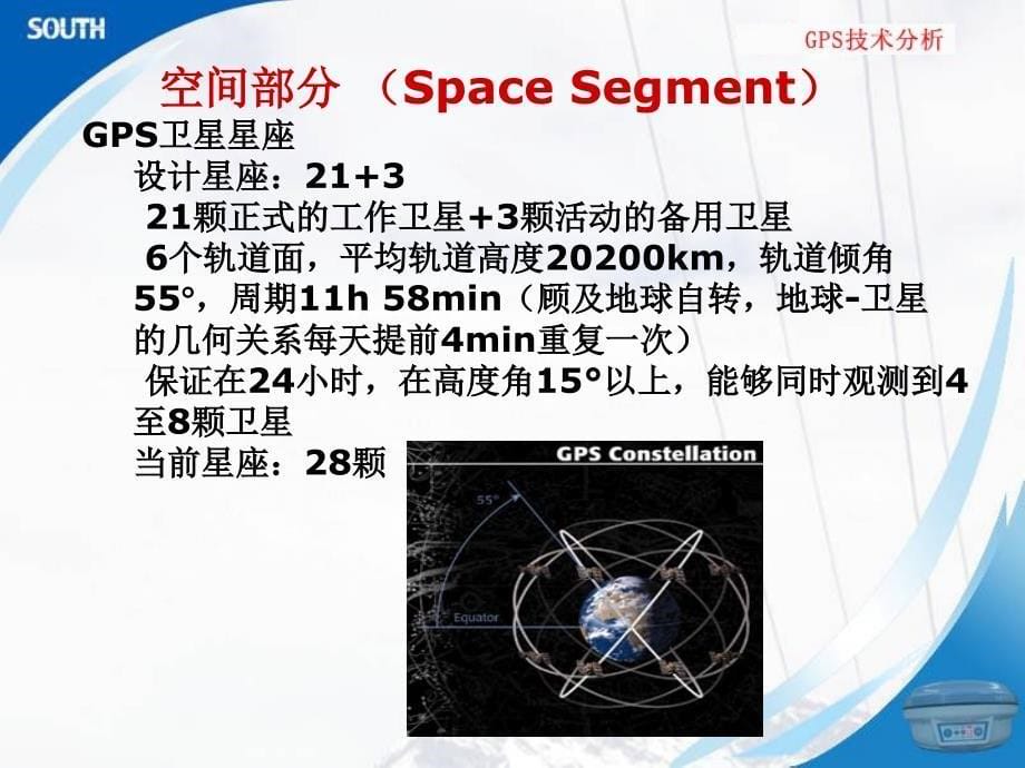 培训教材之gps组成及原理_第5页