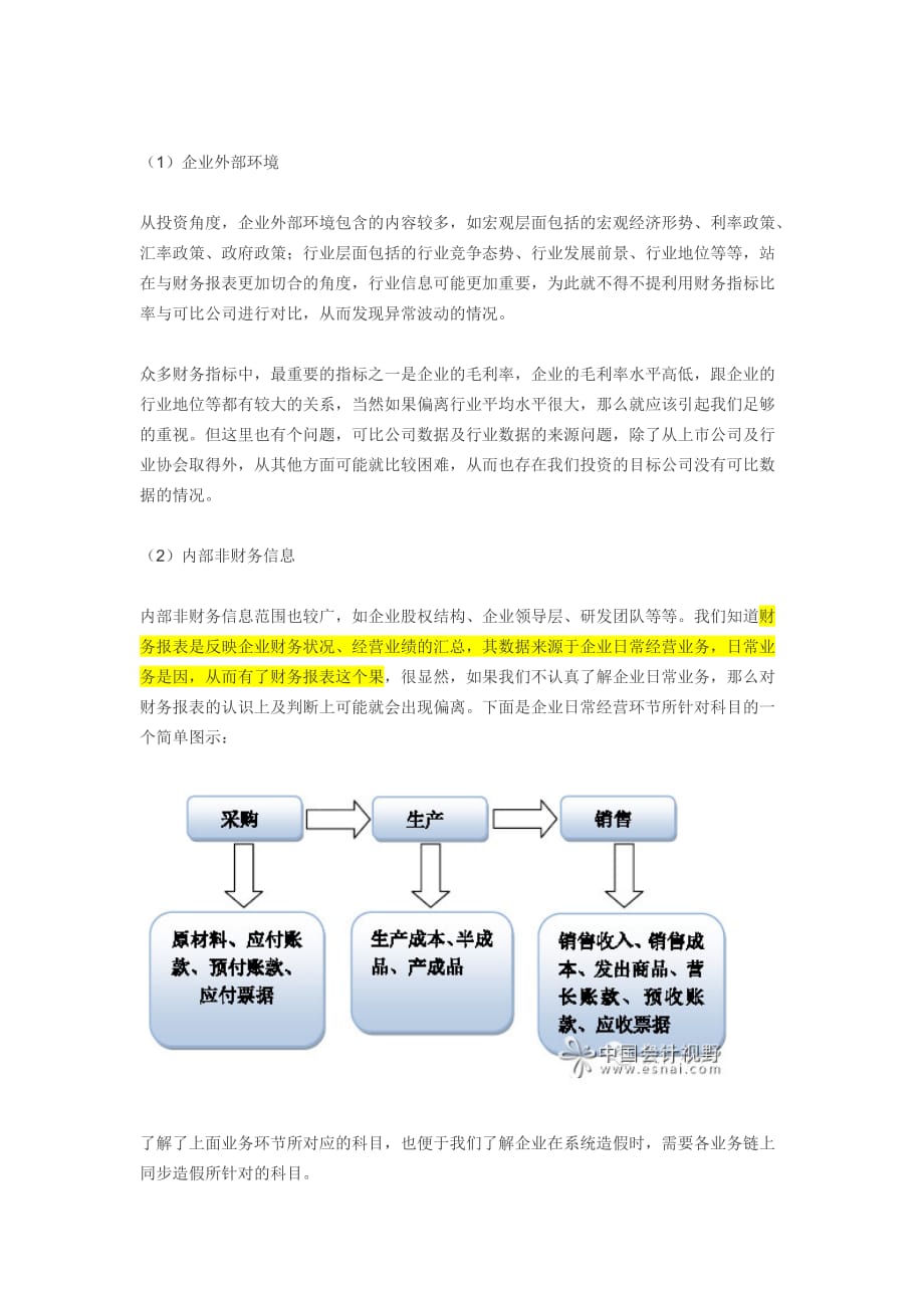 财务报表失真的两类表现形式.._第3页