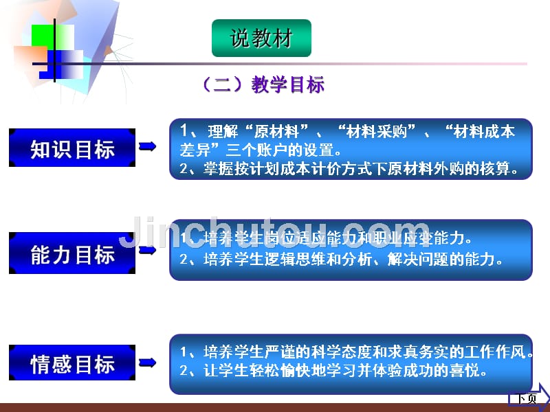 存货按计划成本核算说课稿剖析_第4页