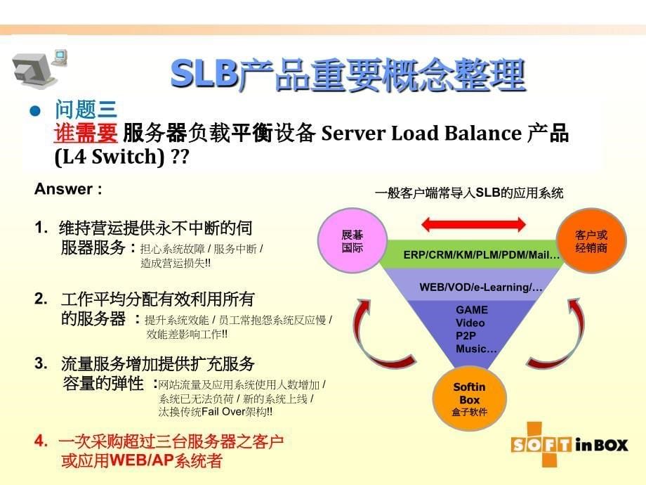 2016serverdiff解决方案1020概要_第5页