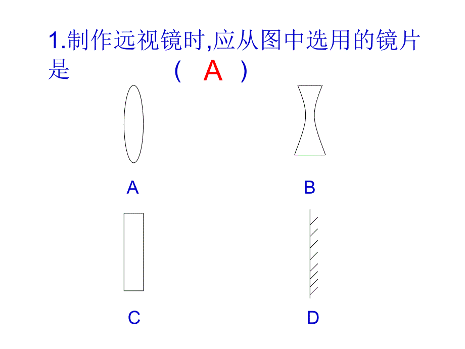 第五章透镜及其应用习题._第1页