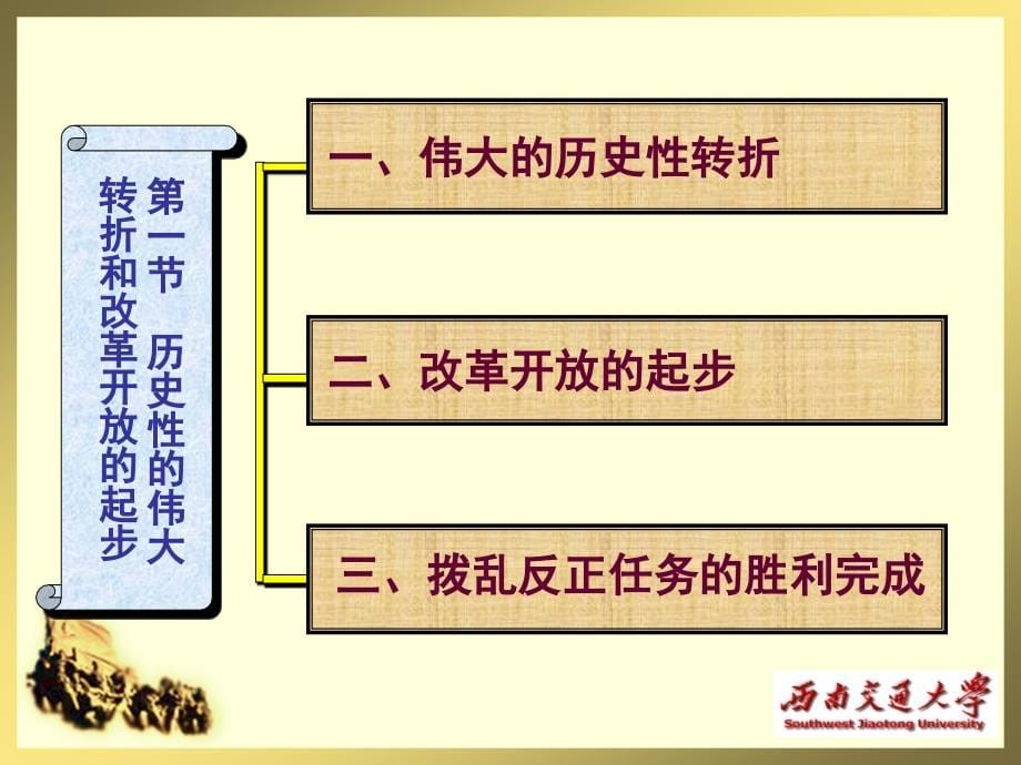 改革开放与现代化建设剖析_第5页