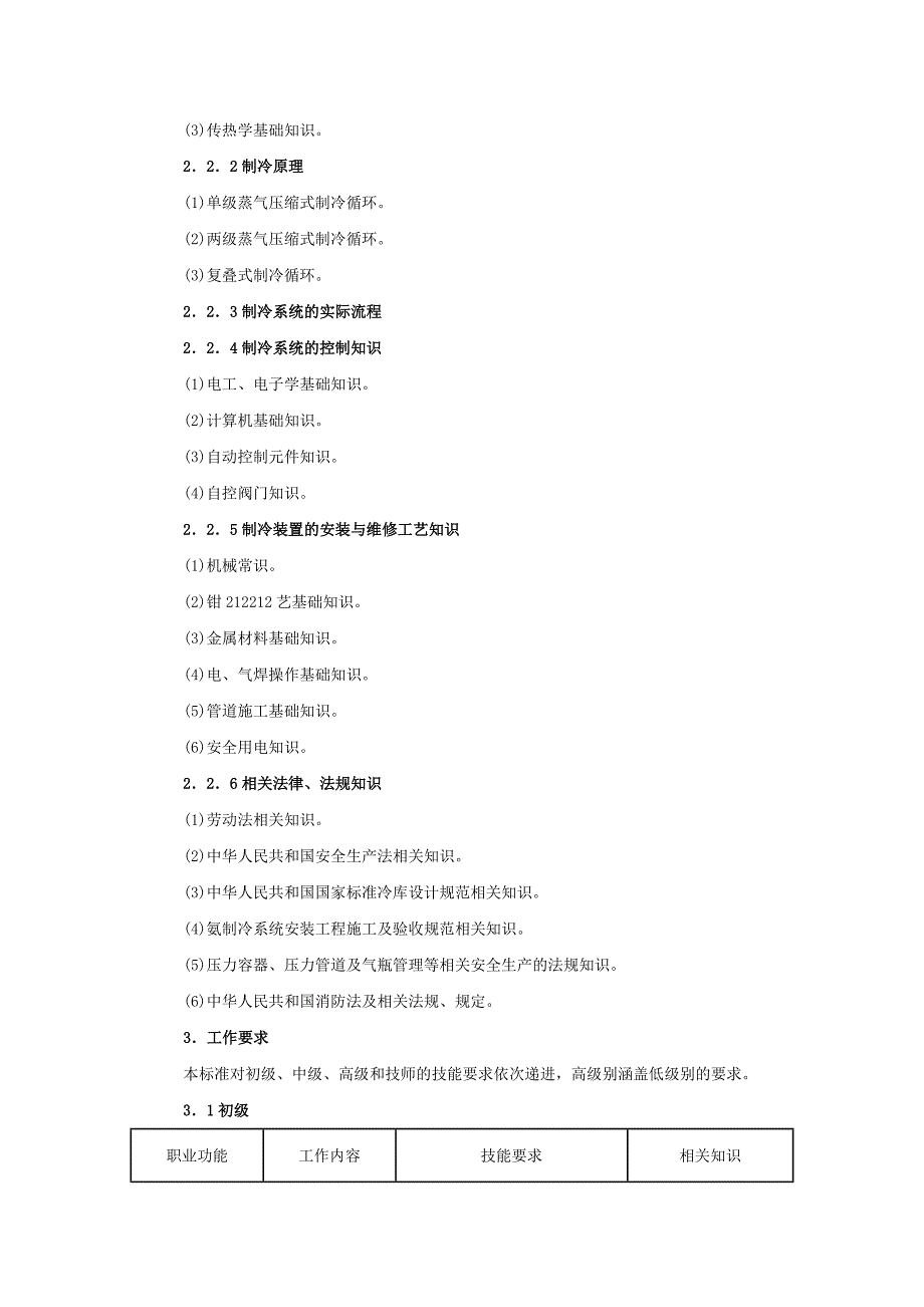 制冷工国家职业标准剖析_第4页