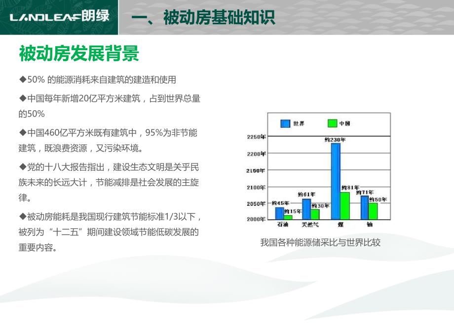 朗绿被动房技术介绍_第4页