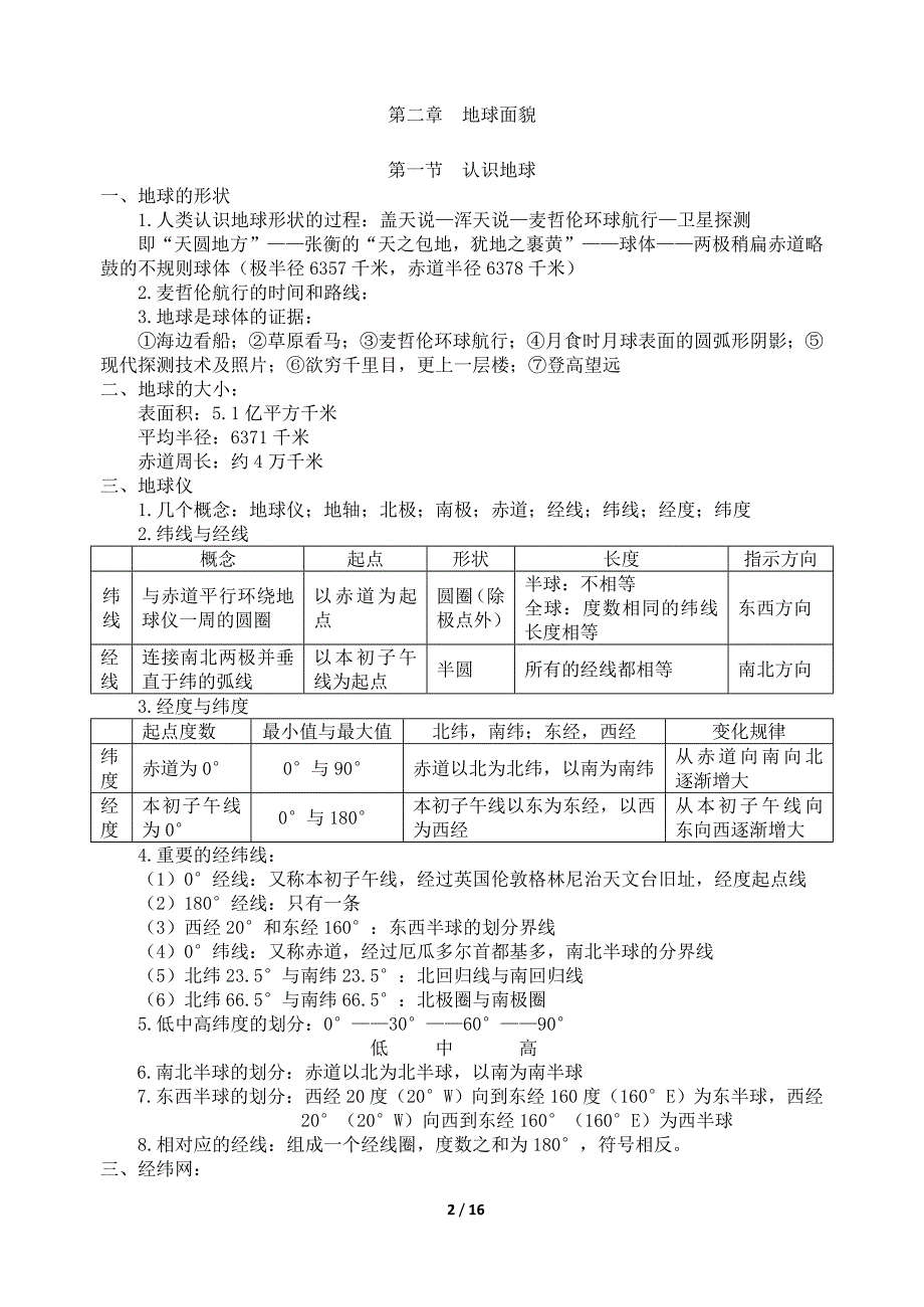 初一地理(上册)期末复习提纲_第2页