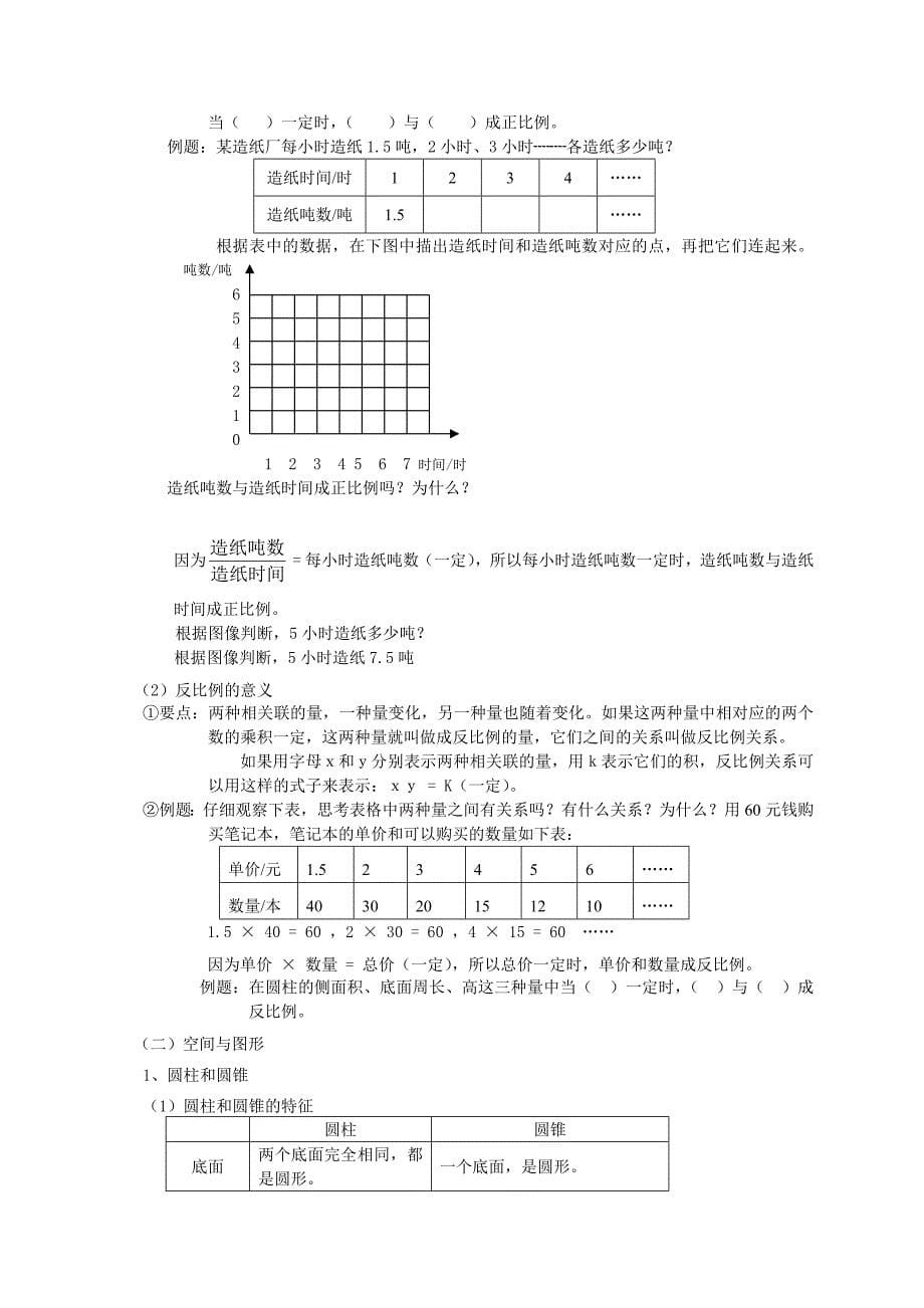 小升初总复习数学归类讲解及训练(下-含答案)讲义_第5页