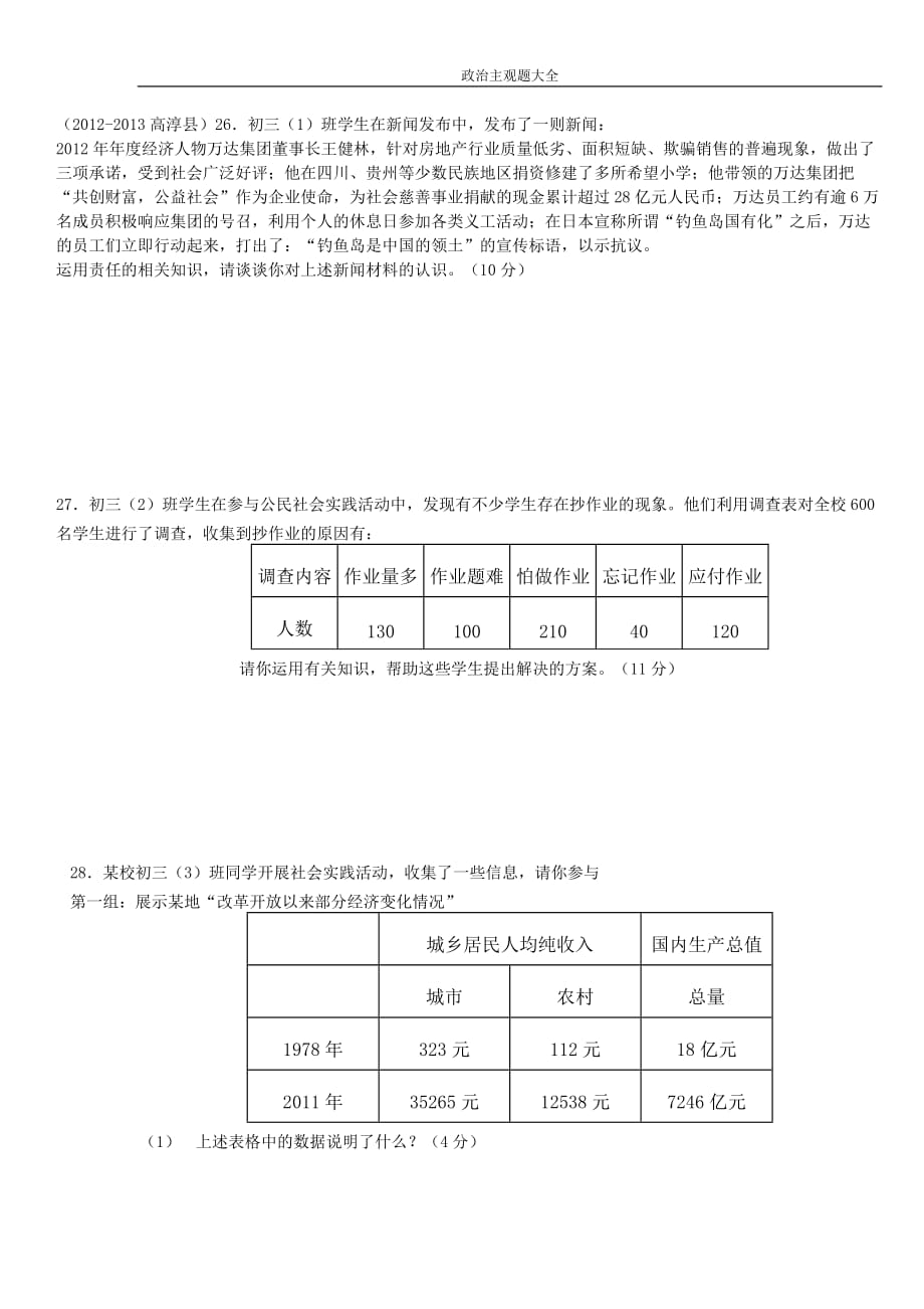 政治主观题大全_第1页