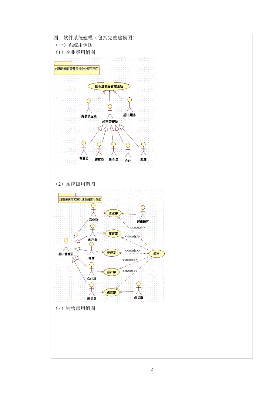 uml建模案例——超市进销存管理系统剖析_第2页