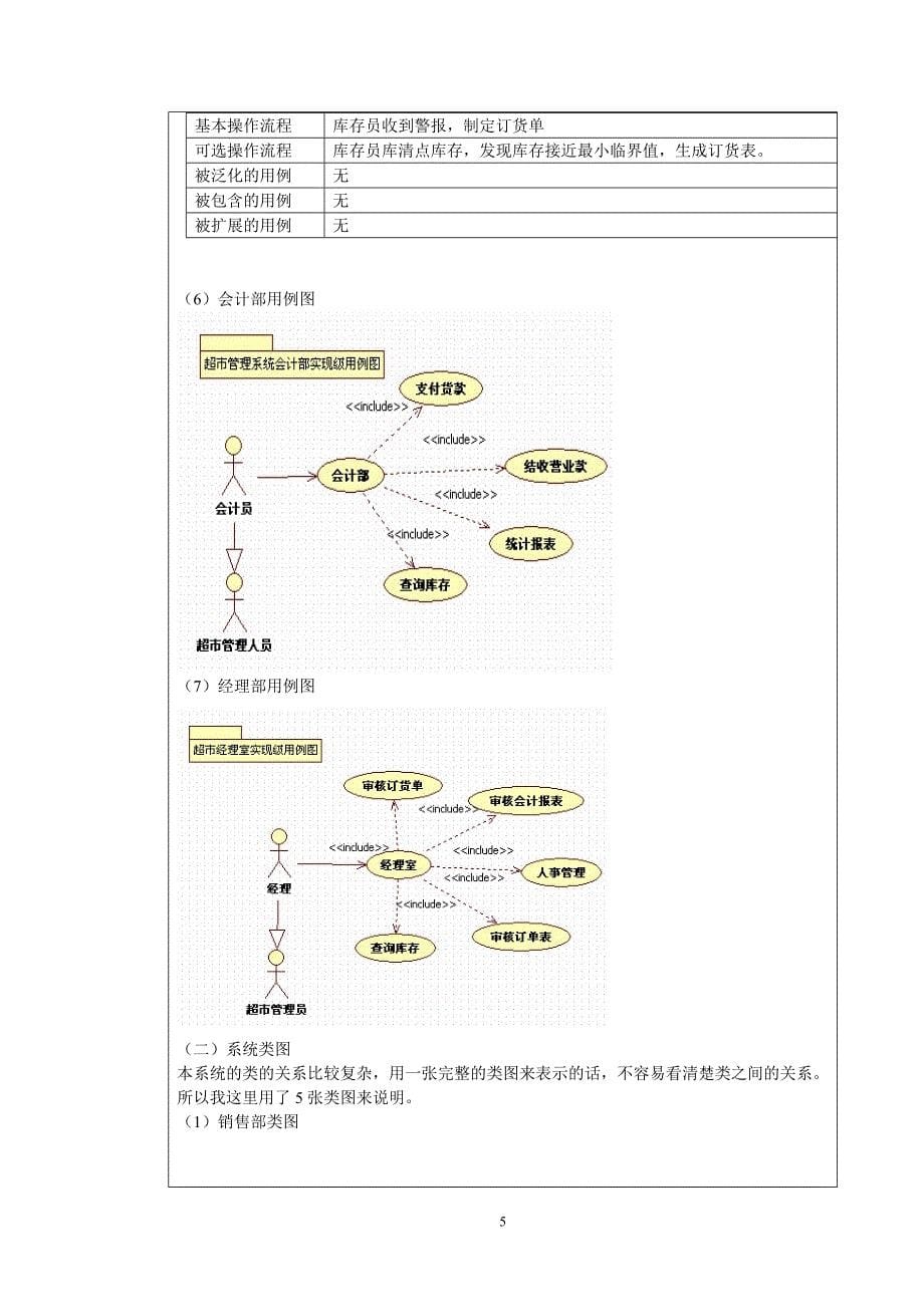 uml建模案例——超市进销存管理系统剖析_第5页