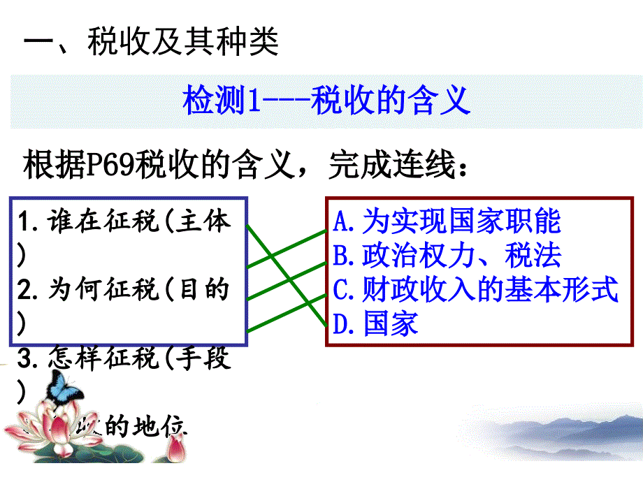 2016.8.2最新征税与纳税剖析_第4页