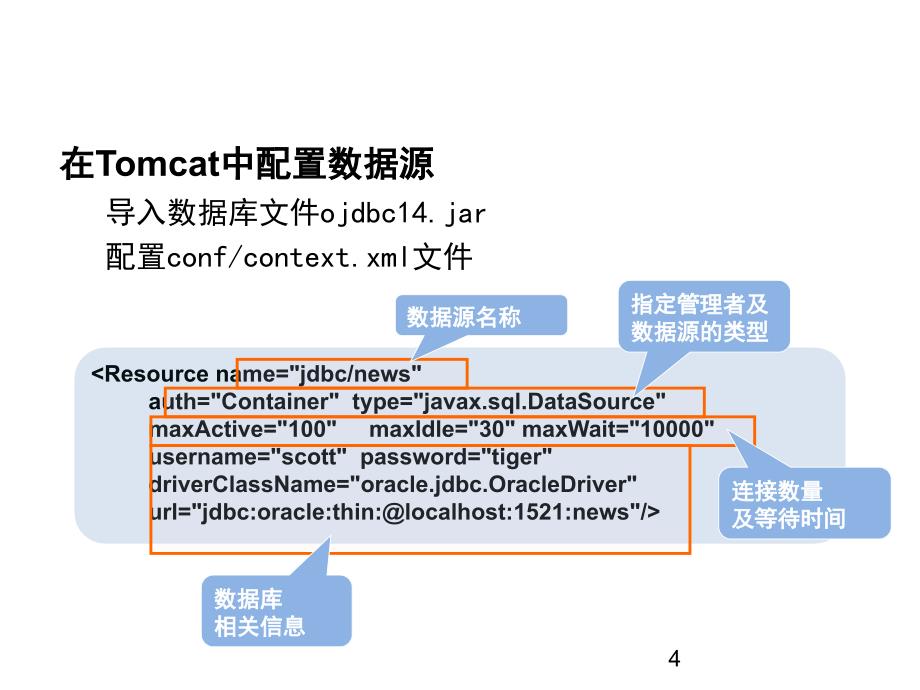 数据库连接池深入详解_第4页