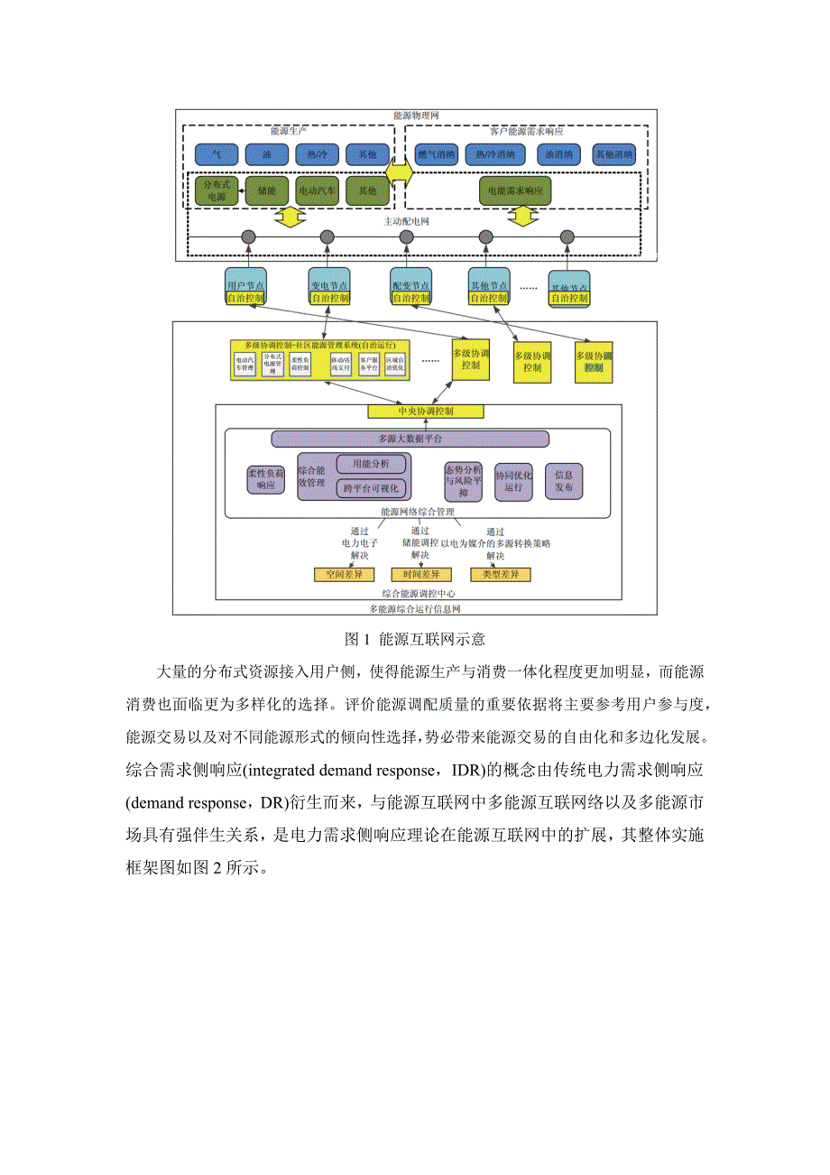 基于需求侧响应的能源互联网协同优化关键技术研究剖析_第4页