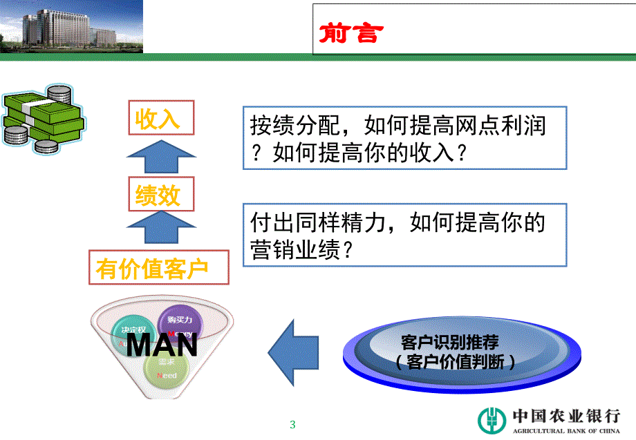 客户价值判断 2讲义_第3页