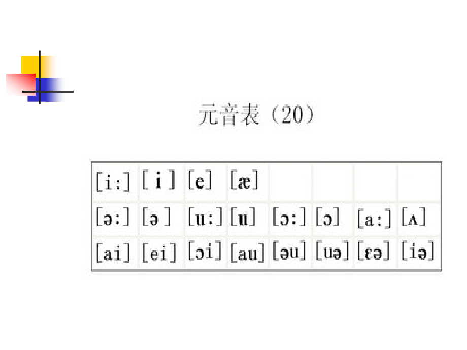 修改版英语语音简明教程剖析._第4页