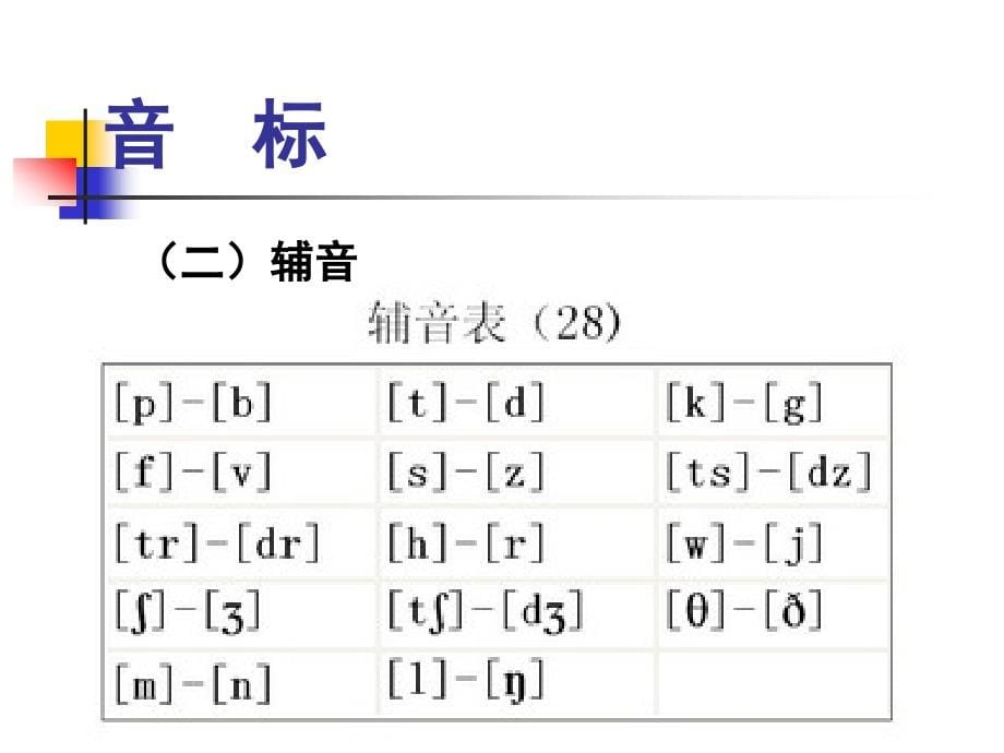 修改版英语语音简明教程剖析._第5页