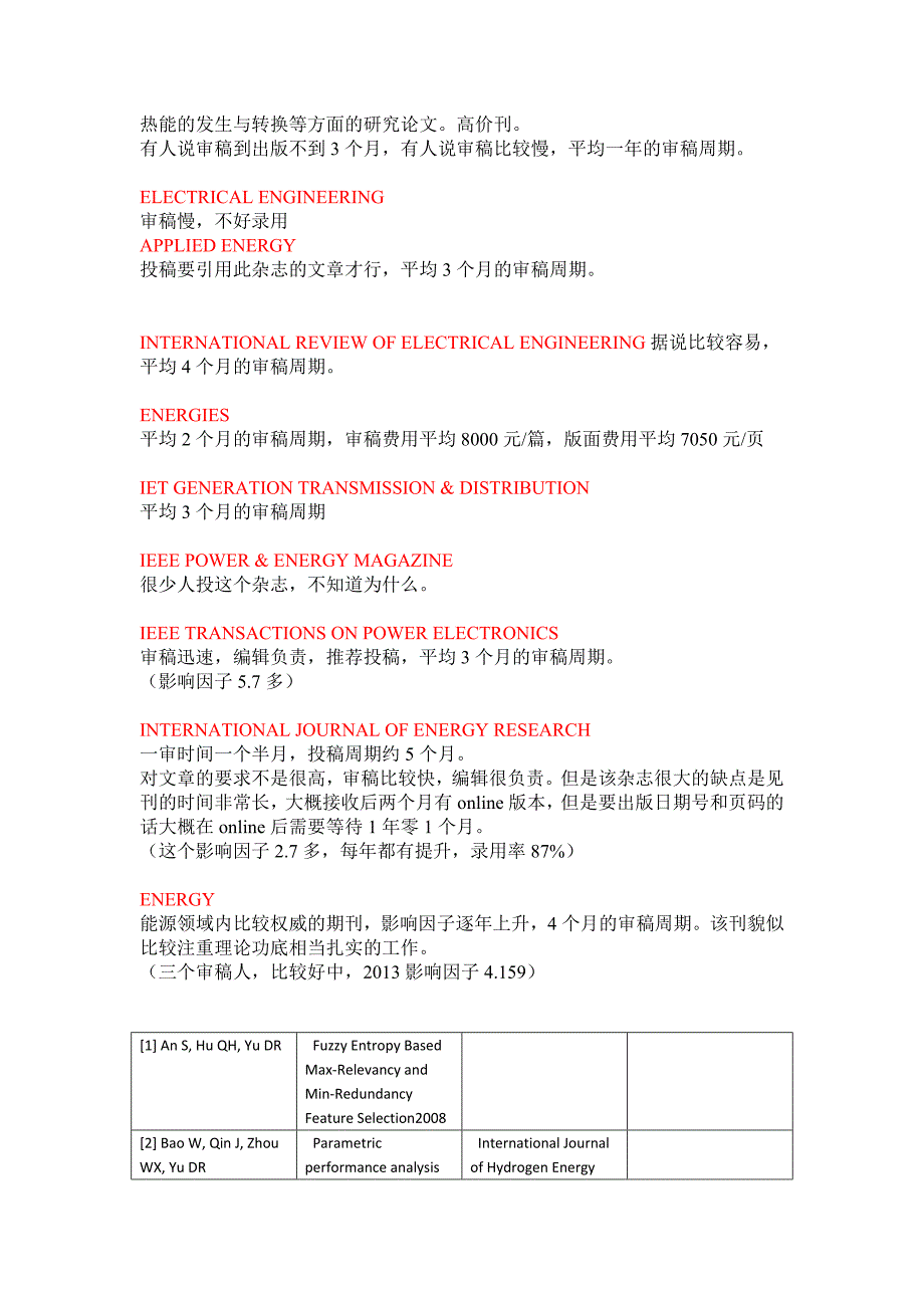 电力系统可投稿的sci期刊及其评述._第2页