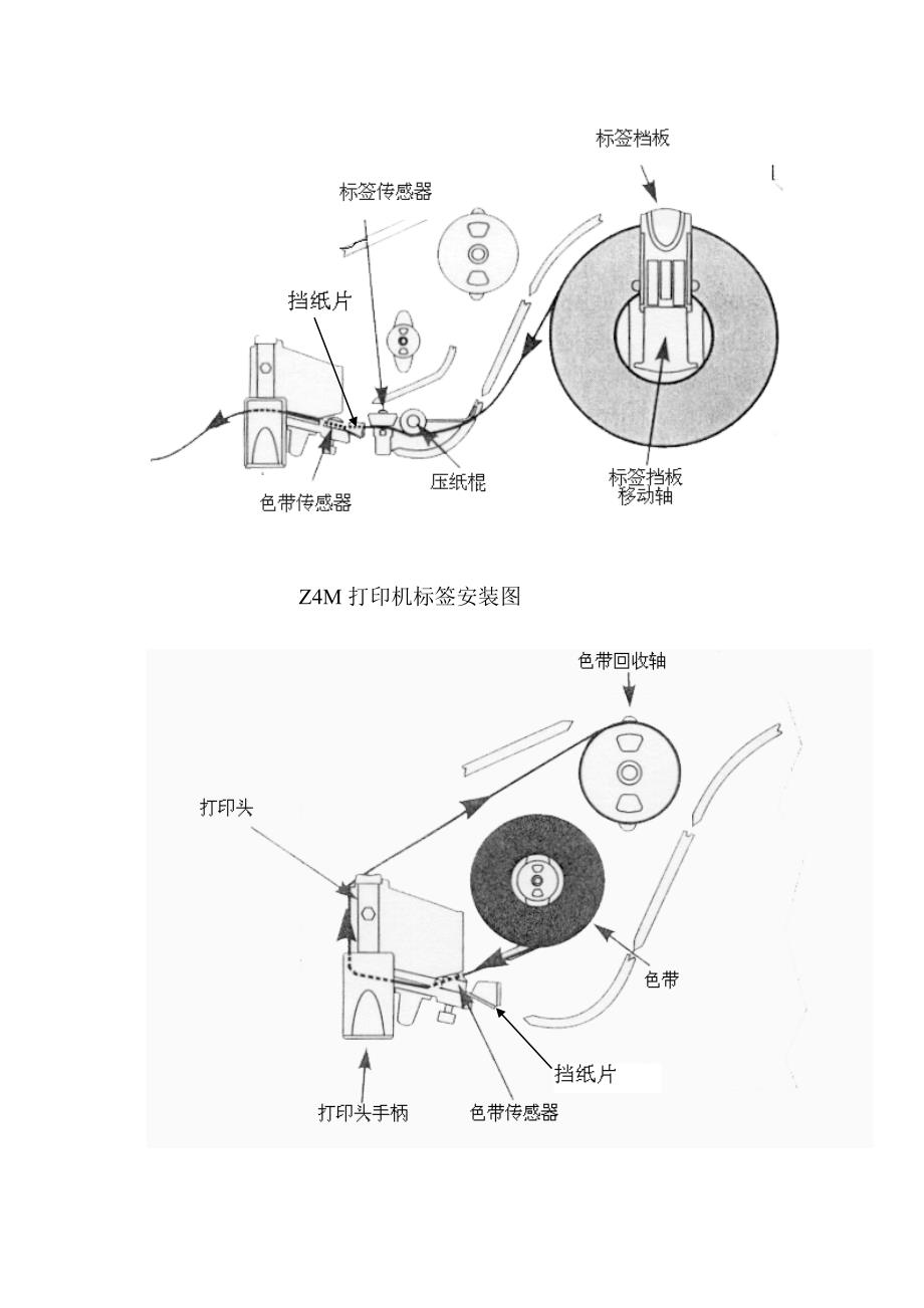 斑z4m打印机使用手_第3页