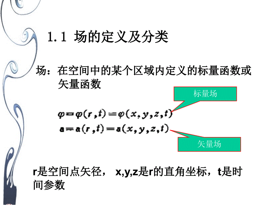 第一章 场论及张量初步_第3页