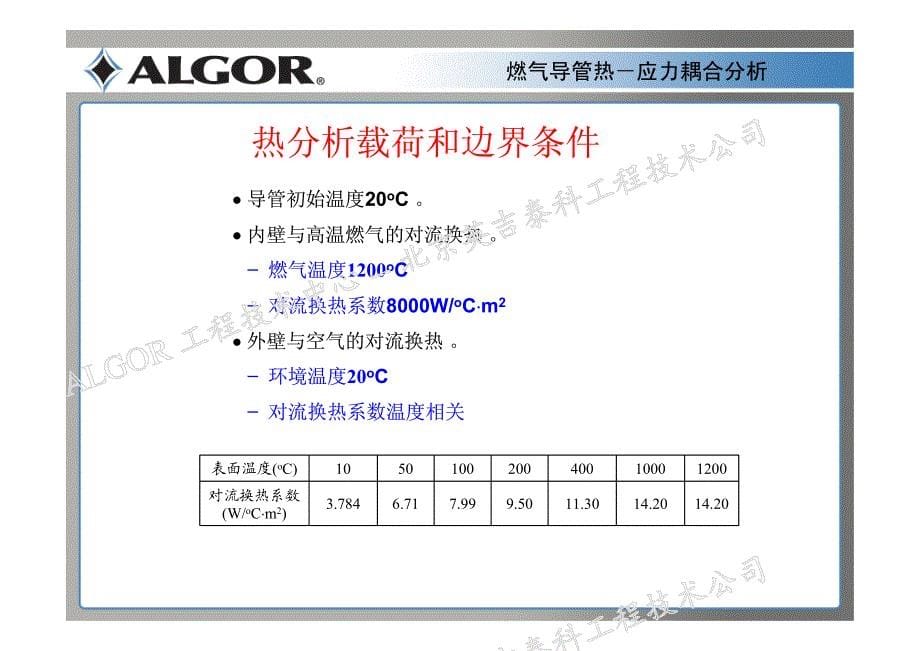 algor燃气导管热－应力耦合分析_第5页