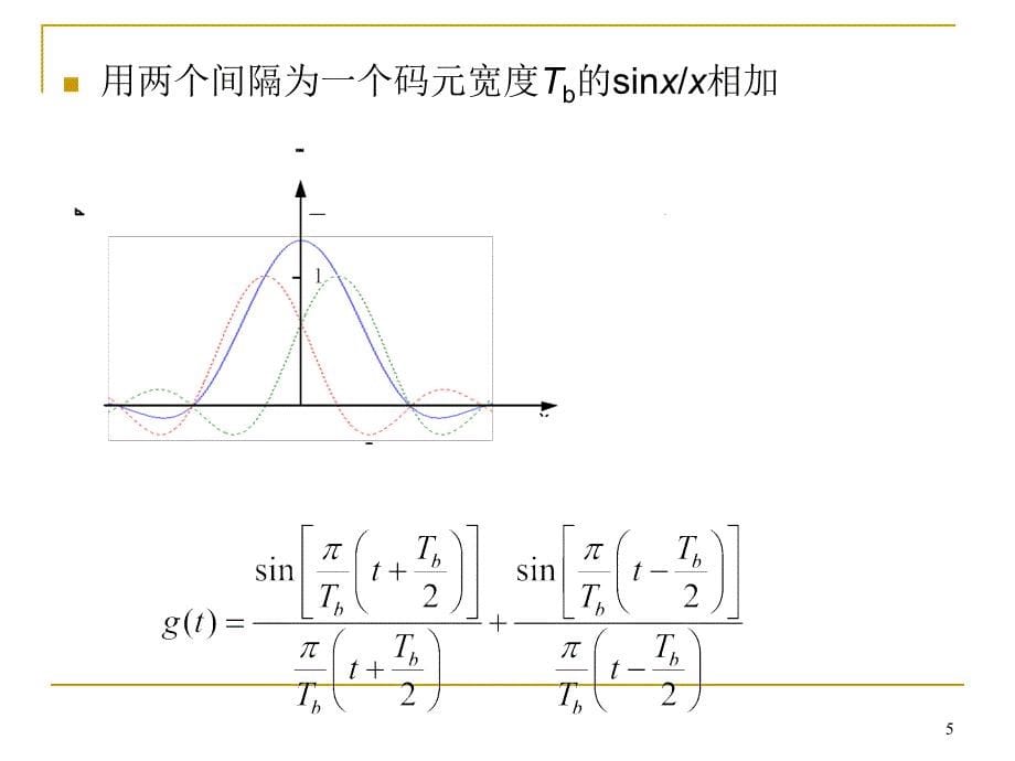 第6章 数字基带传输系统4讲义_第5页