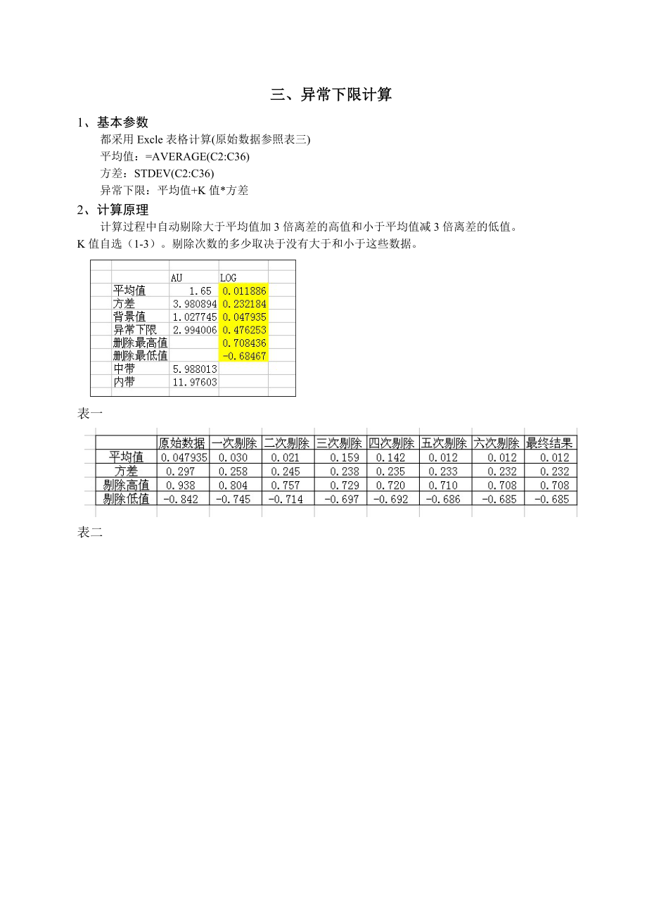 地球化学+地质填图教程总结_第4页