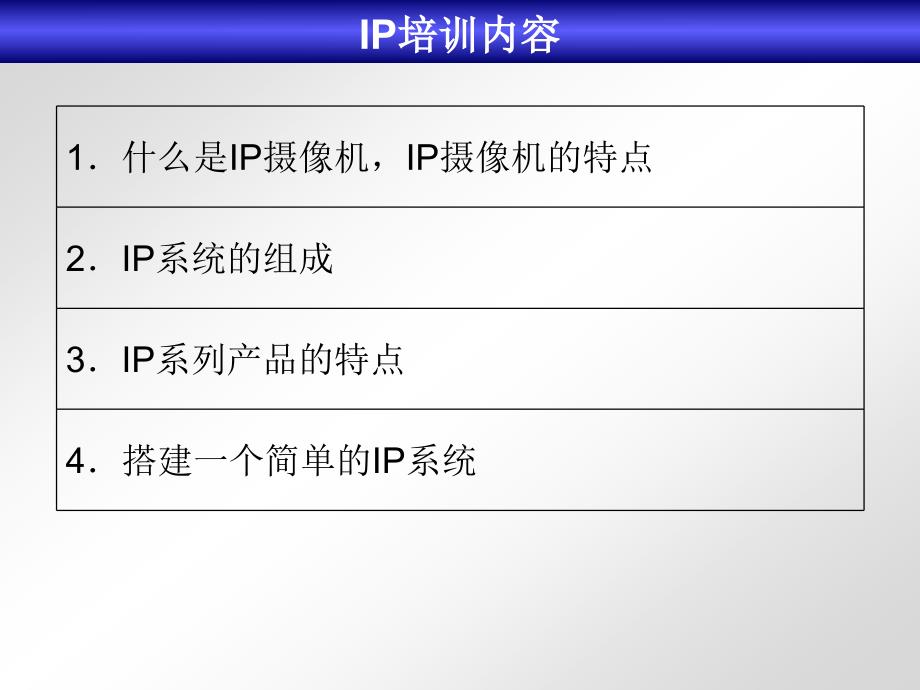 ip培训资料_第1页