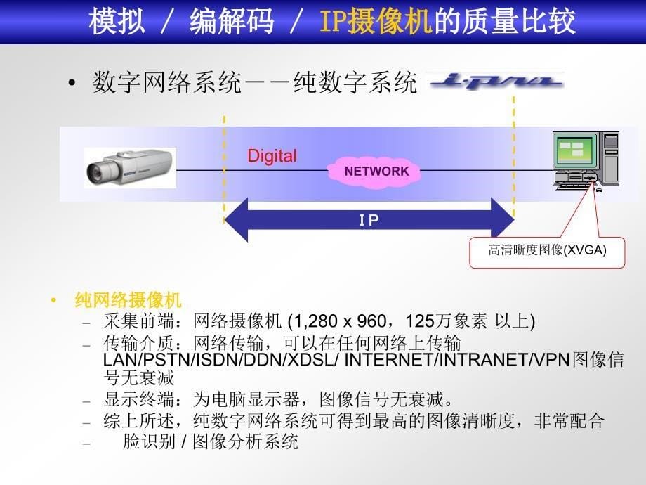 ip培训资料_第5页